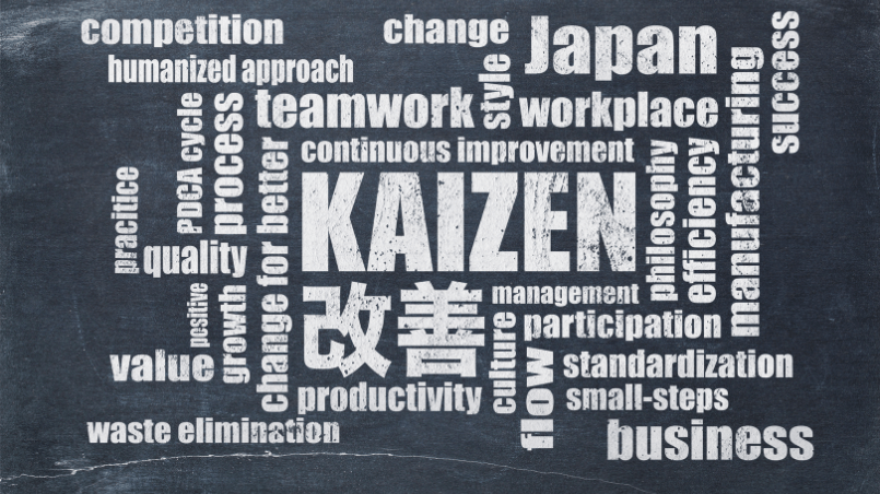 advantages of kaizen in business